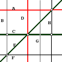 Sample Map Three